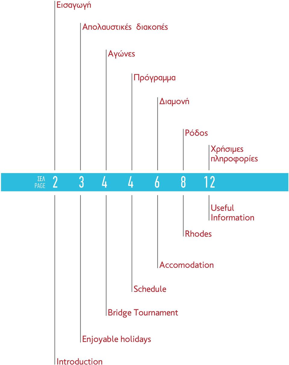 πληροφορίες Rhodes Useful Information Schedule