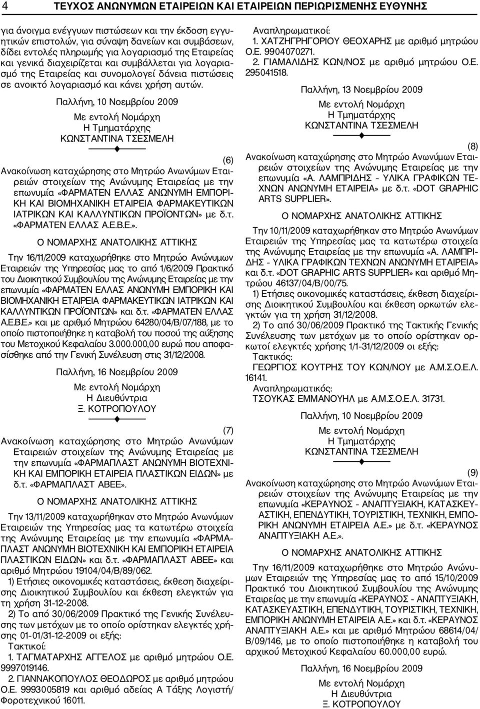 Παλλήνη, 10 Νοεμβρίου 2009 (6) Εται επωνυμία «ΦΑΡΜΑΤΕΝ ΕΛΛΑΣ ΑΝΩΝΥΜΗ ΕΜΠΟΡΙ ΚΗ ΚΑΙ ΒΙΟΜΗΧΑΝΙΚΗ ΕΤΑΙΡΕΙΑ ΦΑΡΜΑΚΕΥΤΙΚΩΝ ΙΑΤΡΙΚΩΝ ΚΑΙ ΚΑΛΛΥΝΤΙΚΩΝ ΠΡΟΪΟΝΤΩΝ» 