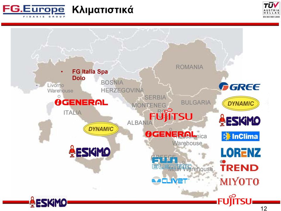 SERBIA BULGARIA MONTENEG RO FYROM ALBANIA