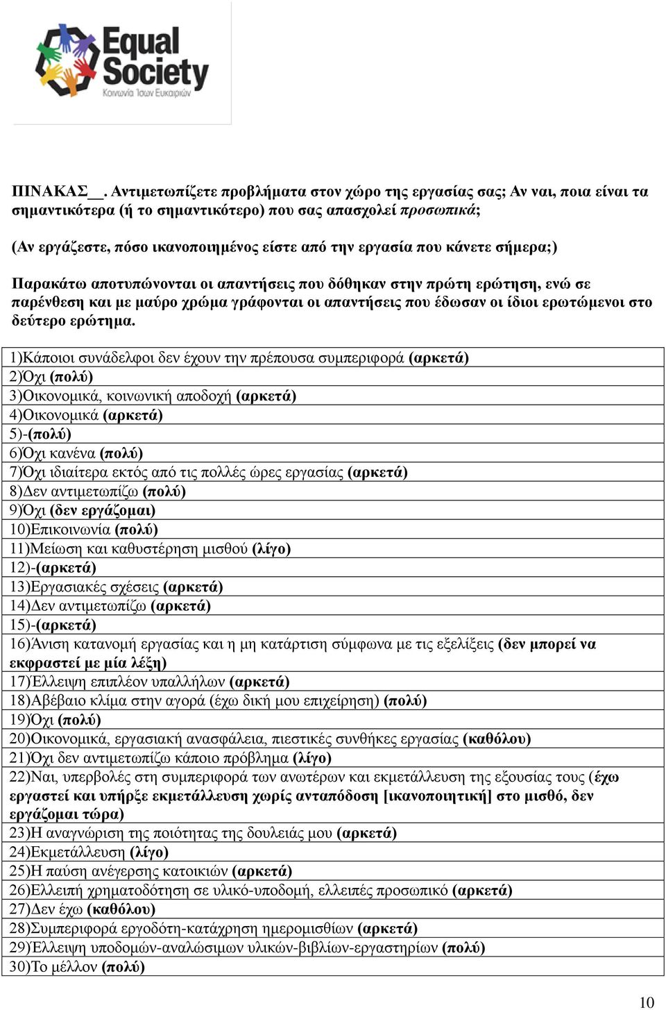 που κάνετε σήμερα;) Παρακάτω αποτυπώνονται οι απαντήσεις που δόθηκαν στην πρώτη ερώτηση, ενώ σε παρένθεση και με μαύρο χρώμα γράφονται οι απαντήσεις που έδωσαν οι ίδιοι ερωτώμενοι στο δεύτερο ερώτημα.