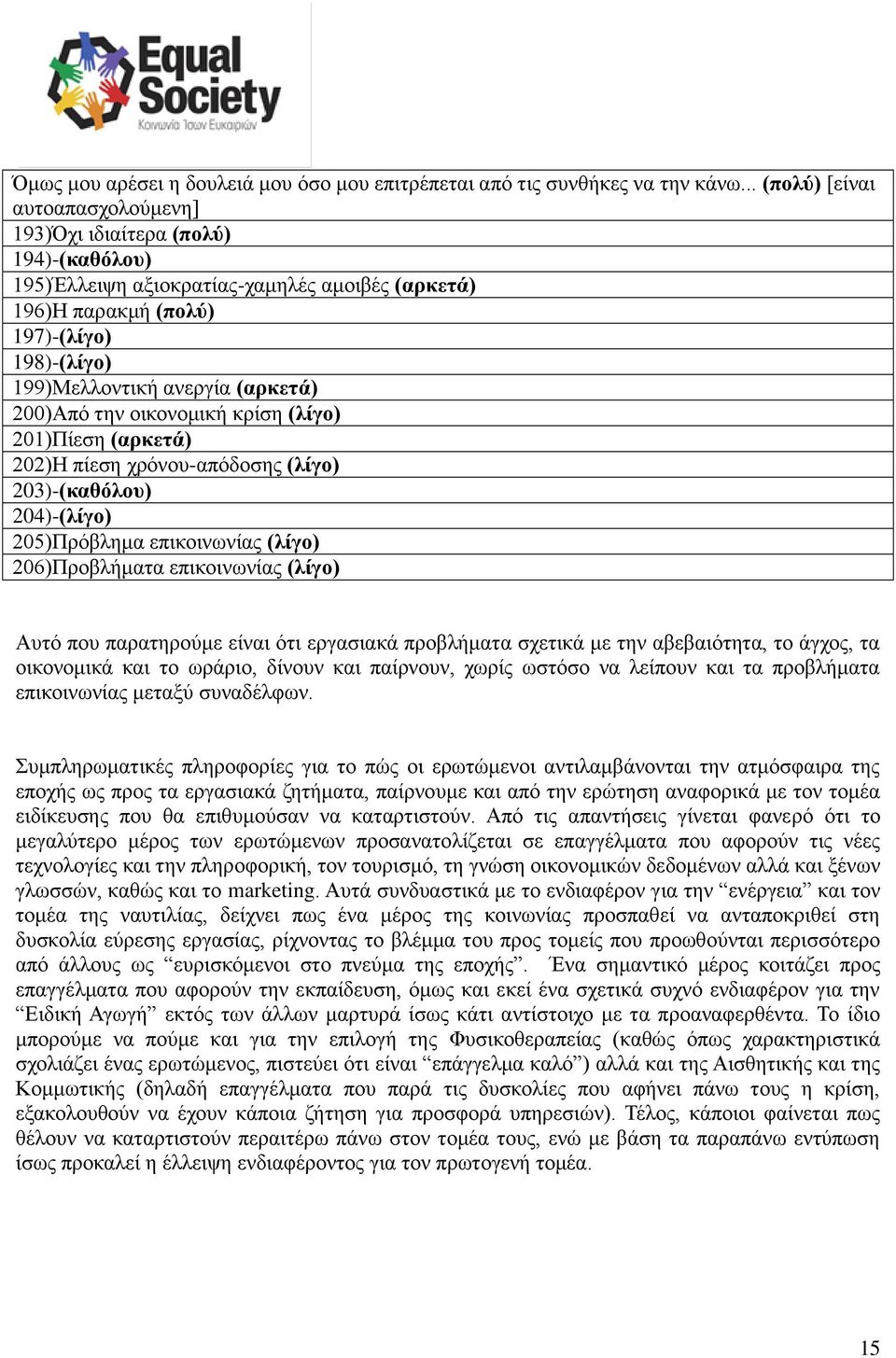 (αρκετά) 200)Από την οικονομική κρίση (λίγο) 201)Πίεση (αρκετά) 202)Η πίεση χρόνου-απόδοσης (λίγο) 203)-(καθόλου) 204)-(λίγο) 205)Πρόβλημα επικοινωνίας (λίγο) 206)Προβλήματα επικοινωνίας (λίγο) Αυτό