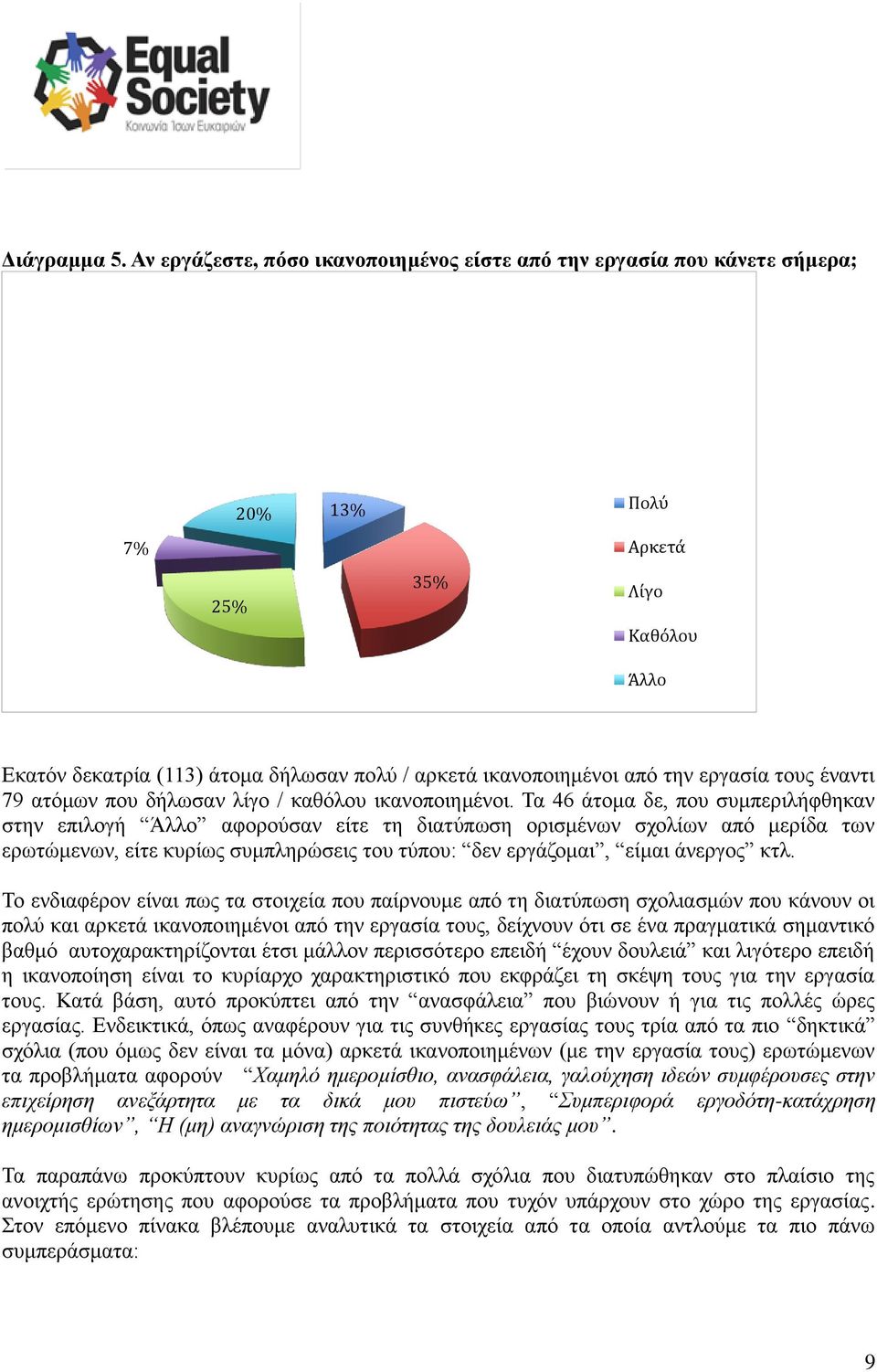 εργασία τους έναντι 79 ατόμων που δήλωσαν λίγο / καθόλου ικανοποιημένοι.