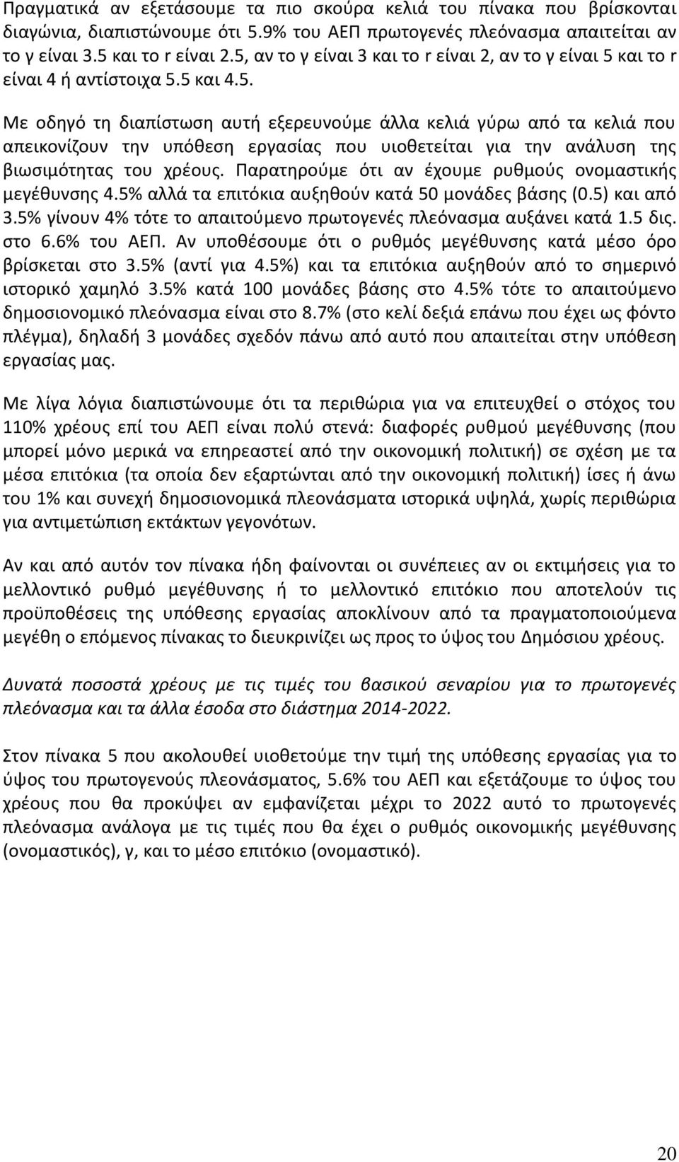 Παρατηρούμε ότι αν έχουμε ρυθμούς ονομαστικής μεγέθυνσης 4.5% αλλά τα επιτόκια αυξηθούν κατά 50 μονάδες βάσης (0.5) και από 3.5% γίνουν 4% τότε το απαιτούμενο πρωτογενές πλεόνασμα αυξάνει κατά 1.