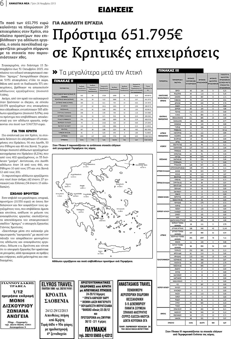 παρουσιάστηκαν χθες. ΓΙΑ ΑΔΗΛΩΤΗ ΕΡΓΑΣΙΑ Πρόστιμα 651.