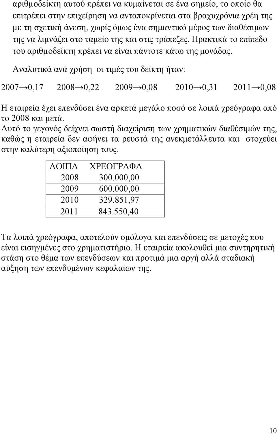 Αναλυτικά ανά χρήση οι τιμές του δείκτη ήταν: 2007 0,17 2008 0,22 2009 0,08 2010 0,31 2011 0,08 Η εταιρεία έχει επενδύσει ένα αρκετά μεγάλο ποσό σε λοιπά χρεόγραφα από το 2008 και μετά.