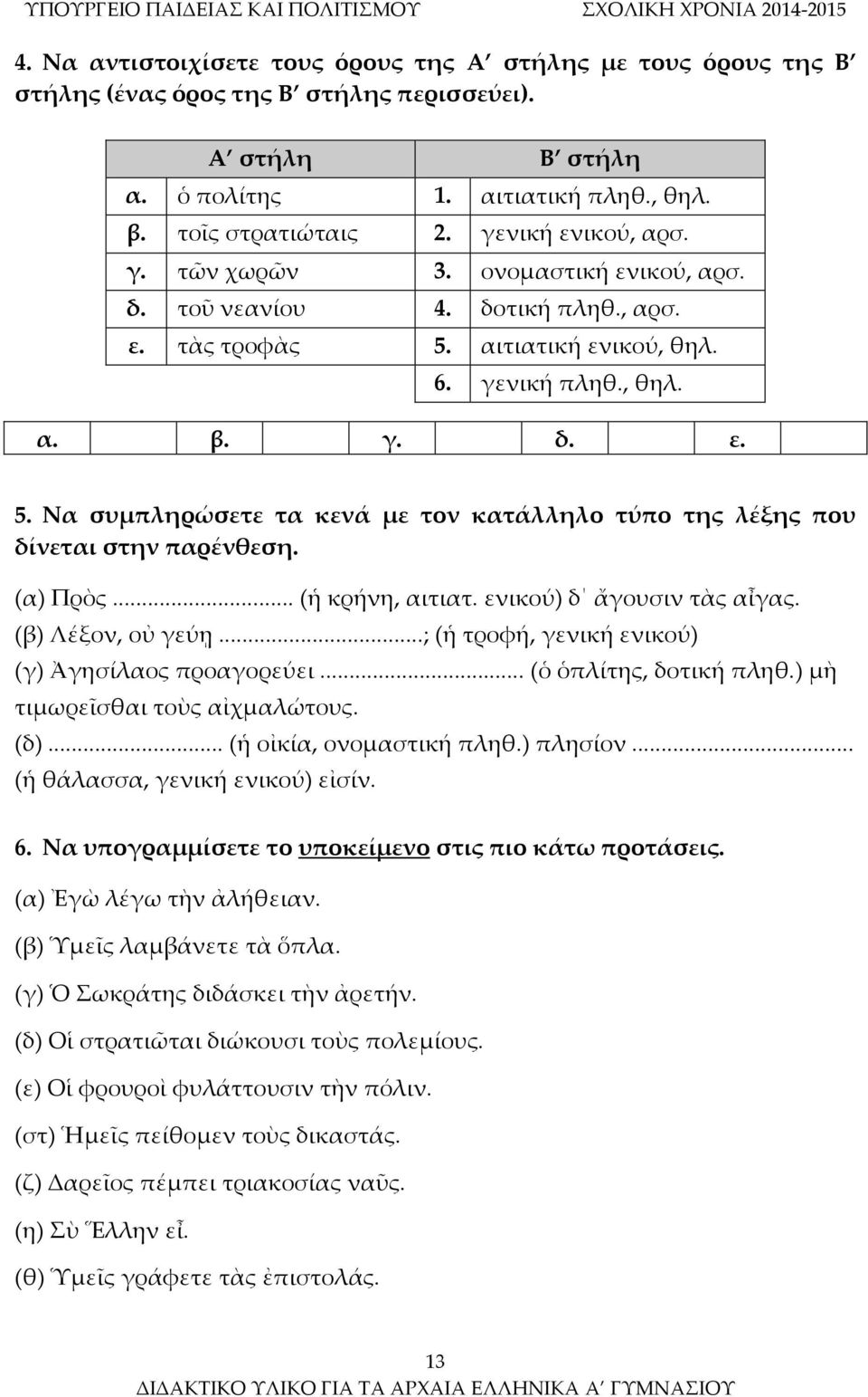 (α) Πρὸς... (ἡ κρήνη, αιτιατ. ενικού) δ ἄγουσιν τὰς αἶγας. (β) Λέξον, οὐ γεύῃ...; (ἡ τροφή, γενική ενικού) (γ) Ἀγησίλαος προαγορεύει... (ὁ ὁπλίτης, δοτική πληθ.) μὴ τιμωρεῖσθαι τοὺς αἰχμαλώτους. (δ).