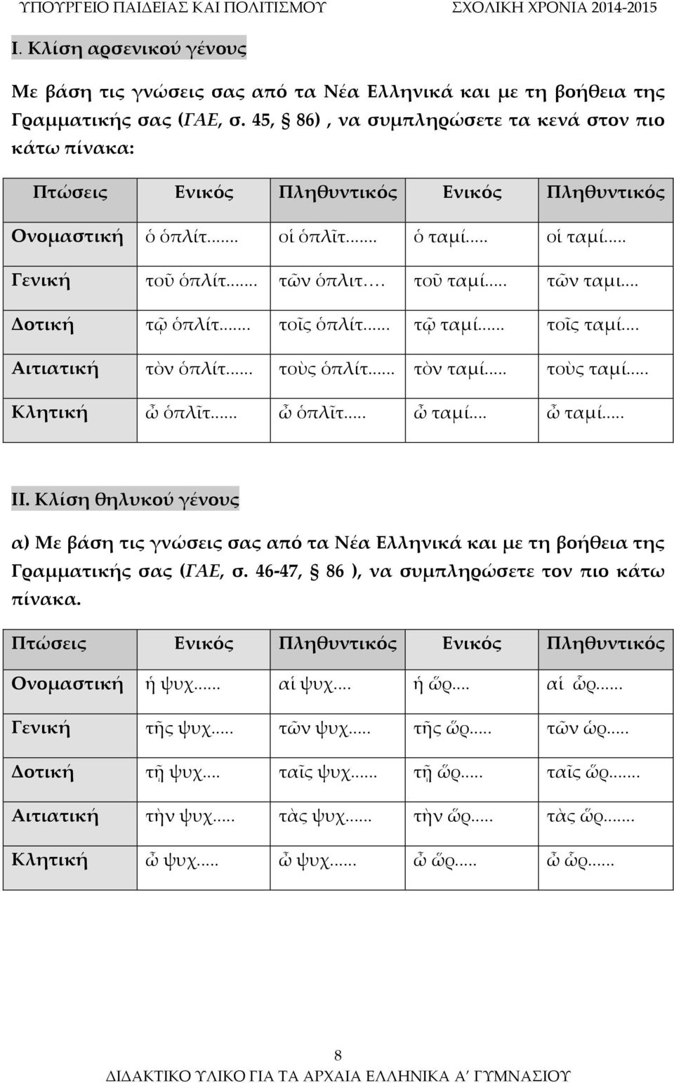 .. τῶν ταμι... Δοτική τῷ ὁπλίτ... τοῖς ὁπλίτ... τῷ ταμί... τοῖς ταμί... Αιτιατική τὸν ὁπλίτ... τοὺς ὁπλίτ... τὸν ταμί... τοὺς ταμί... Κλητική ὦ ὁπλῖτ... ὦ ὁπλῖτ... ὦ ταμί... ὦ ταμί... II.