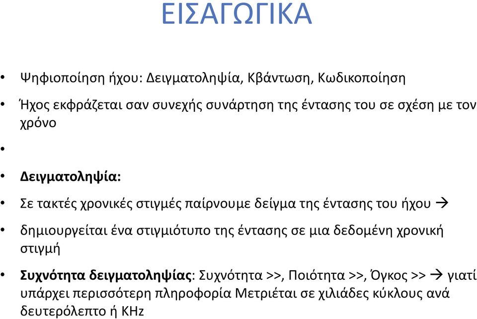 ήχου δημιουργείται ένα στιγμιότυπο της έντασης σε μια δεδομένη χρονική στιγμή Συχνότητα δειγματοληψίας: