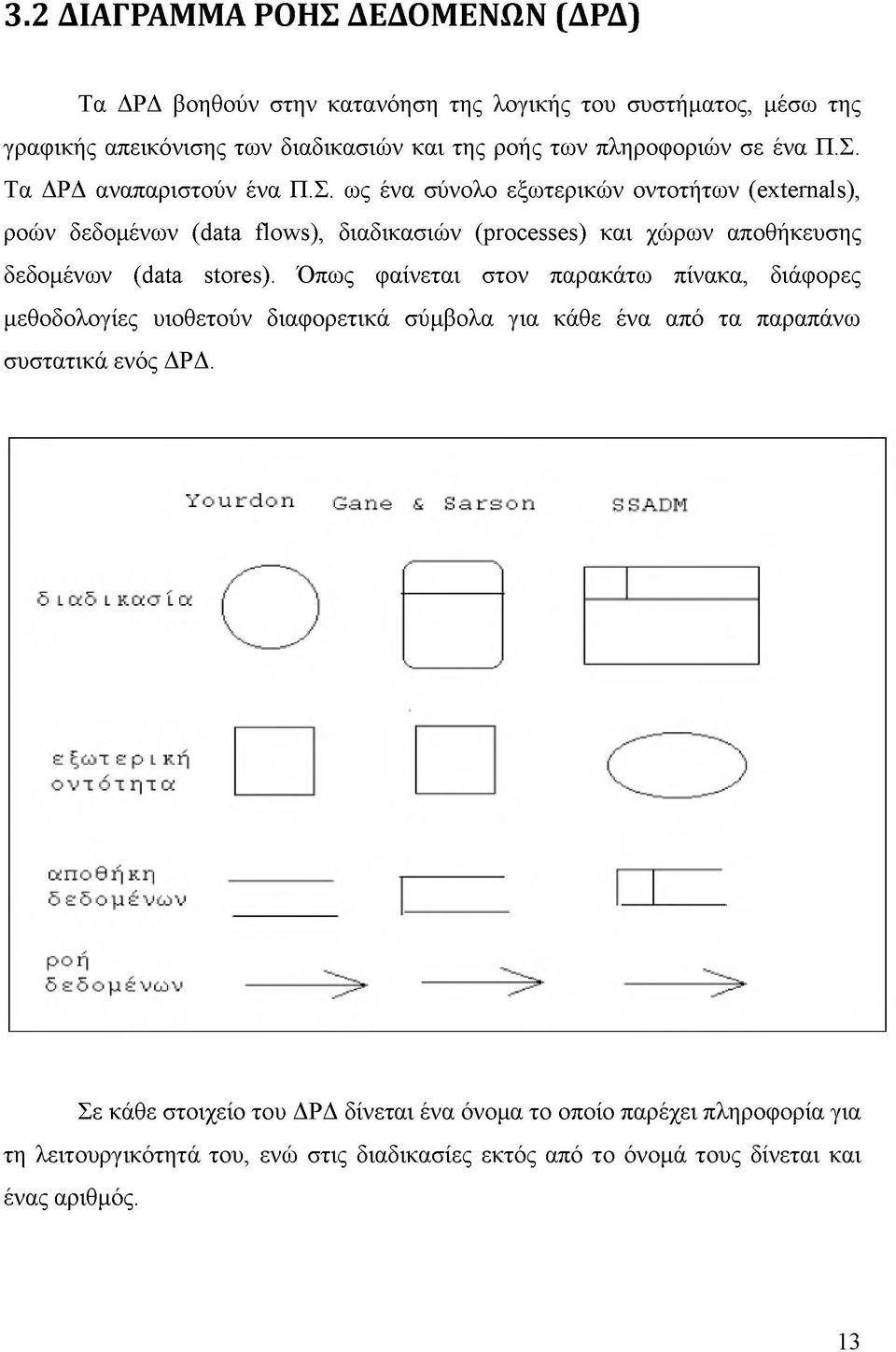 Τα ΔΡΔ αναπαριστούν ένα Π.Σ.