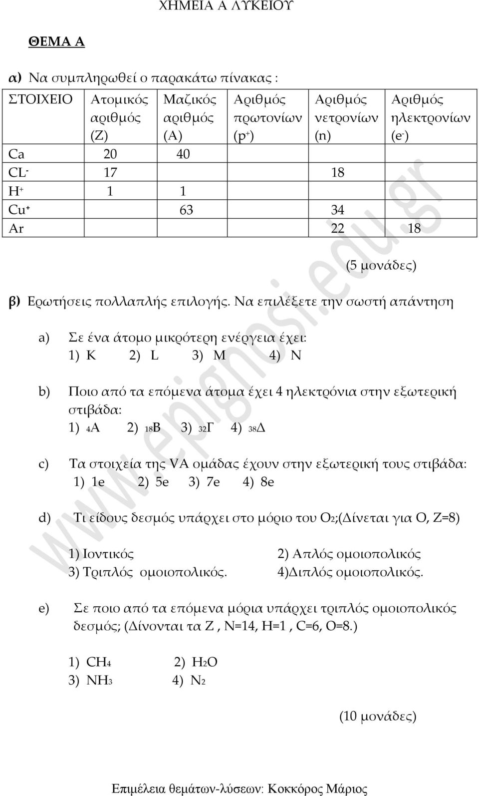 στοιχεία της VA ομάδας έχουν στην εξωτερική τους στιβάδα: 1) 1e 2) 5e 3) 7e 4) 8e d) Τι είδους δεσμός υπάρχει στο μόριο του Ο2;(Δίνεται για Ο, Ζ=8) 1) Ιοντικός 2) Απλός ομοιοπολικός 3) Τριπλός