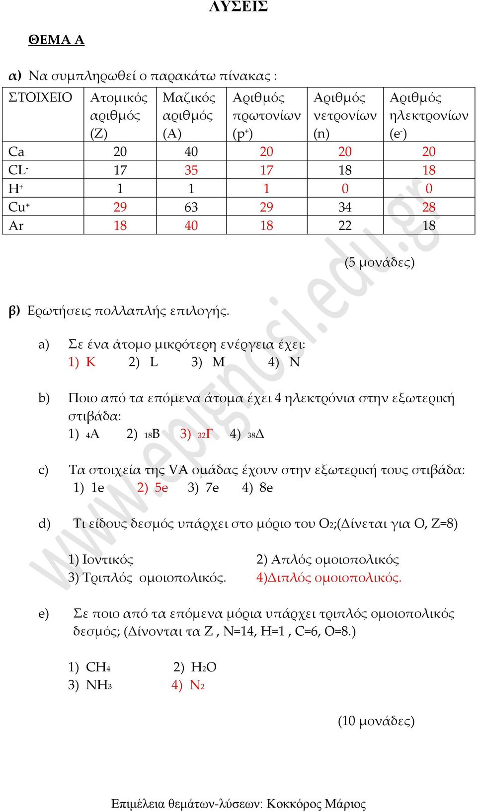 a) Σε ένα άτομο μικρότερη ενέργεια έχει: 1) K 2) L 3) M 4) N b) Ποιο από τα επόμενα άτομα έχει 4 ηλεκτρόνια στην εξωτερική στιβάδα: 1) 4Α 2) 18Β 3) 32Γ 4) 38Δ c) Τα στοιχεία της VA ομάδας έχουν στην