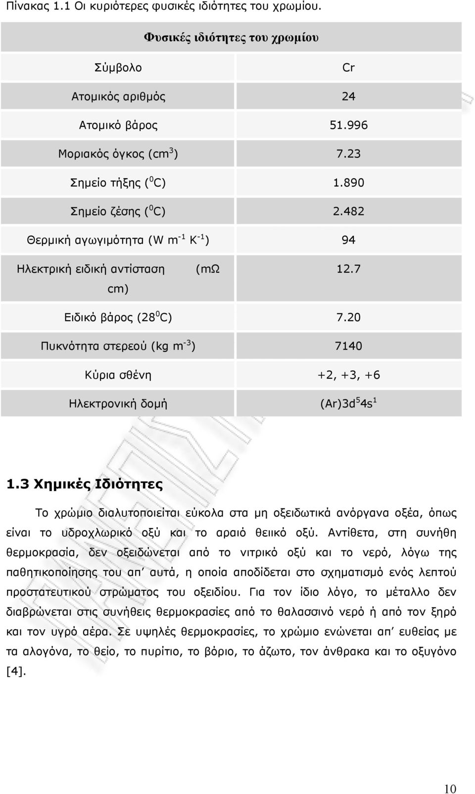 20 Πυκνότητα στερεού (kg m -3 ) 7140 Κύρια σθένη +2, +3, +6 Ηλεκτρονική δομή (Ar)3d 5 4s 1 1.