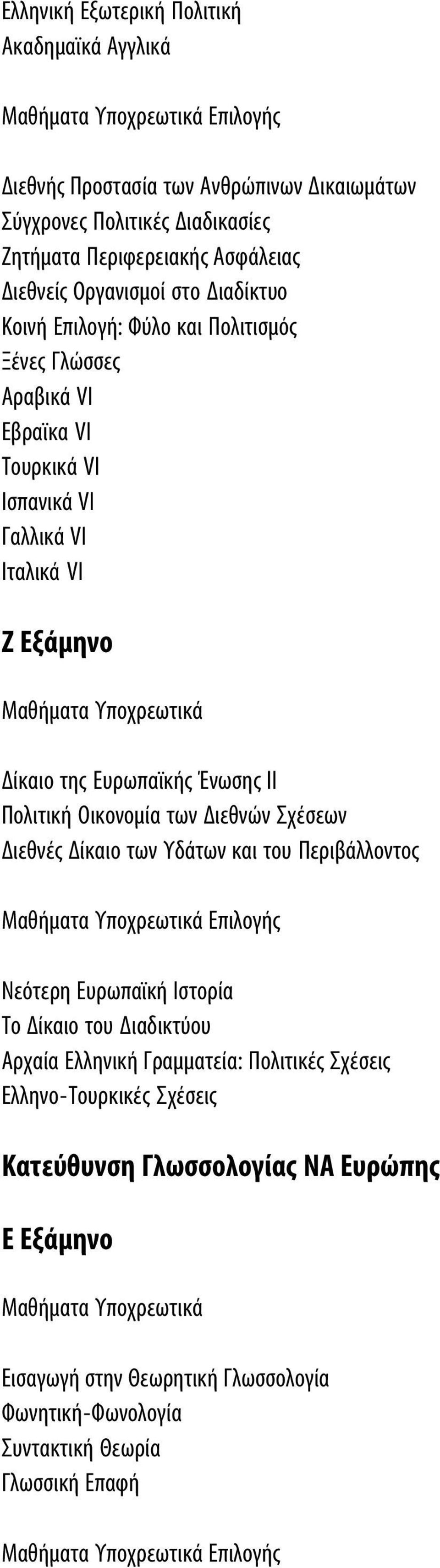 Πολιτική Οικονομία των Διεθνών Σχέσεων Διεθνές Δίκαιο των Υδάτων και του Περιβάλλοντος Επιλογής Νεότερη Ευρωπαϊκή Ιστορία Το Δίκαιο του Διαδικτύου Αρχαία Ελληνική Γραμματεία: