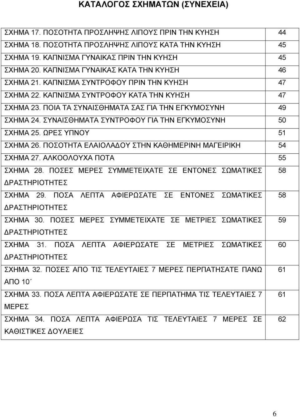 ΣΥΝΑΙΣΘΗΜΑΤΑ ΣΥΝΤΡΟΦΟΥ ΓΙΑ ΤΗΝ ΕΓΚΥΜΟΣΥΝΗ 50 ΣΧΗΜΑ 25. ΩΡΕΣ ΥΠΝΟΥ 51 ΣΧΗΜΑ 26. ΠΟΣΟΤΗΤΑ ΕΛΑΙΟΛΑ ΟΥ ΣΤΗΝ ΚΑΘΗΜΕΡΙΝΗ ΜΑΓΕΙΡΙΚΗ 54 ΣΧΗΜΑ 27. ΑΛΚΟΟΛΟΥΧΑ ΠΟΤΑ 55 ΣΧΗΜΑ 28.