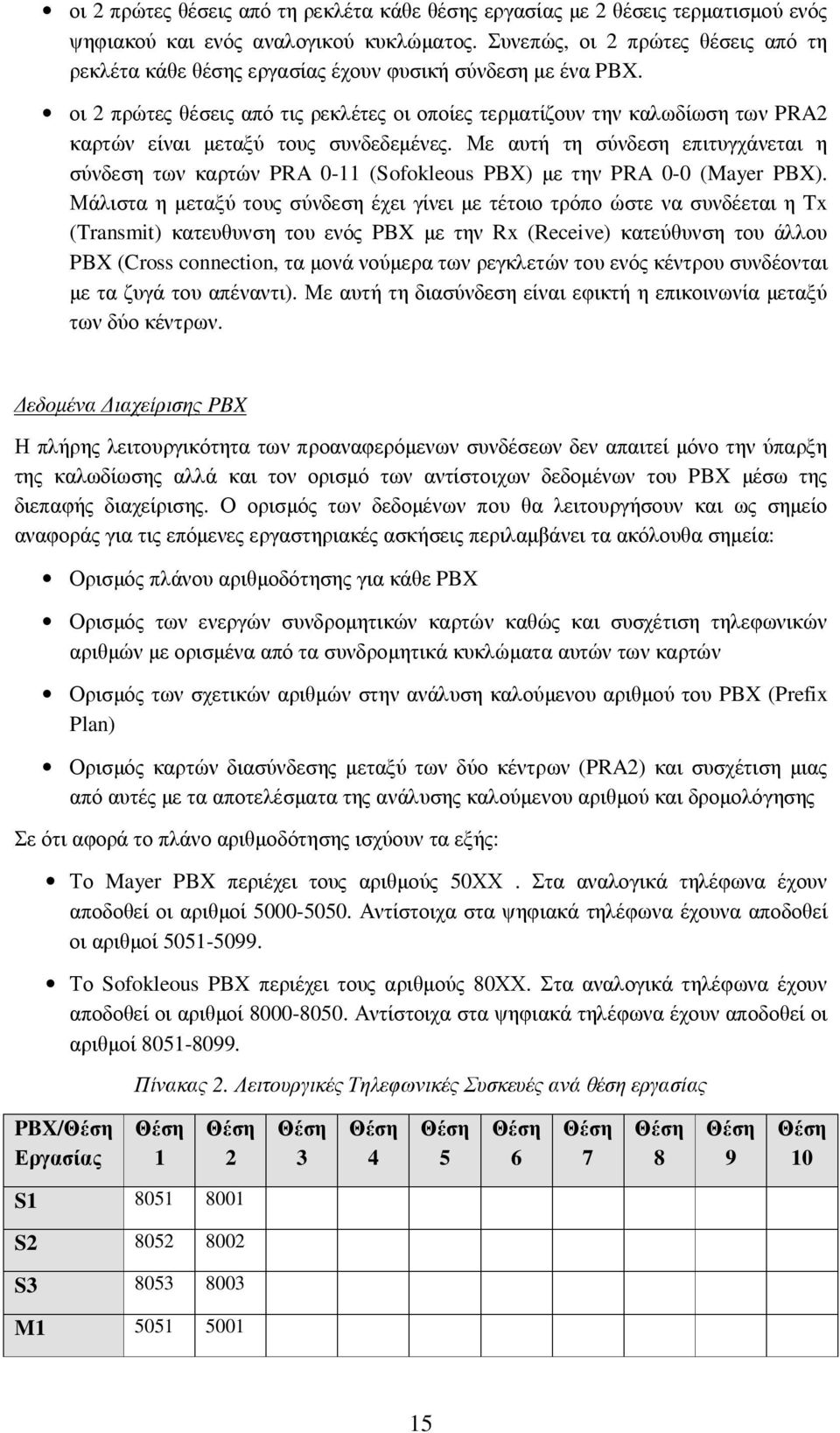 οι 2 πρώτες θέσεις από τις ρεκλέτες οι οποίες τερµατίζουν την καλωδίωση των PRA2 καρτών είναι µεταξύ τους συνδεδεµένες.