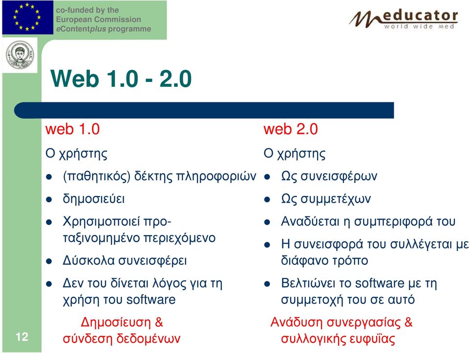 συνεισφέρει εν του δίνεται λόγος για τη χρήση του software ηµοσίευση & σύνδεση δεδοµένων web 2.
