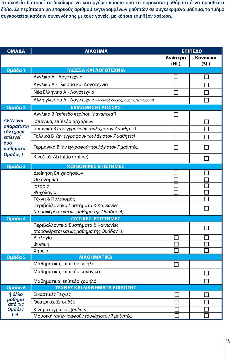 ΟΜΑΔΑ ΜΑΘΗΜΑ ΕΠΙΠΕΔΟ Ανώτερο (HL) Κανονικό (SL) Ομάδα 1 ΓΛΩΣΣΑ ΚΑΙ ΛΟΓΟΤΕΧΝΙΑ Αγγλικά A - Λογοτεχνία Αγγλικά A - Γλώσσα και Λογοτεχνία Νέα Ελληνικά A - Λογοτεχνία Άλλη γλώσσα Α - Λογοτεχνία (ως