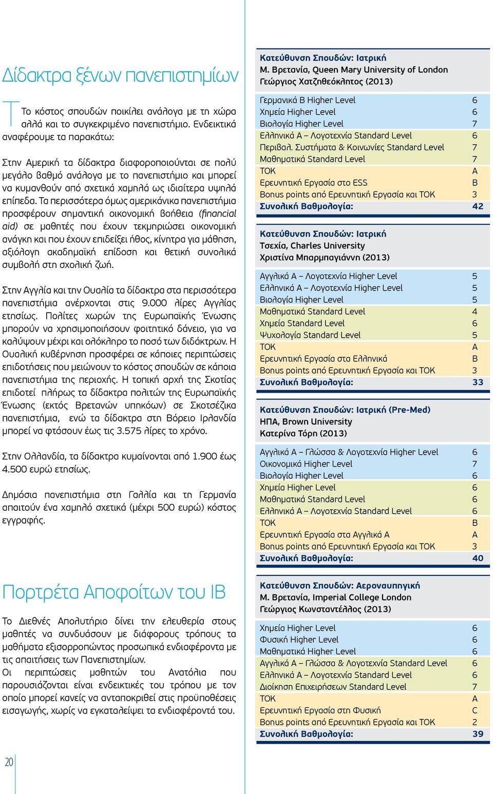 Τα περισσότερα όμως αμερικάνικα πανεπιστήμια προσφέρουν σημαντική οικονομική βοήθεια (financial aid) σε μαθητές που έχουν τεκμηριώσει οικονομική ανάγκη και που έχουν επιδείξει ήθος, κίνητρα για