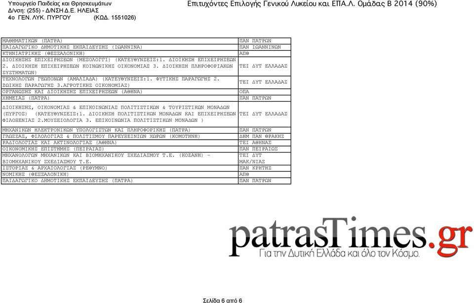 ΑΓΡΟΤΙΚΗΣ ΟΙΚΟΝΟΜΙΑΣ) ΟΡΓΑΝΩΣΗΣ ΚΑΙ ΔΙΟΙΚΗΣΗΣ ΕΠΙΧΕΙΡΗΣΕΩΝ (ΑΘΗΝΑ) ΟΠΑ ΧΗΜΕΙΑΣ (ΠΑΤΡΑ) ΔΙΟΙΚΗΣΗΣ, ΟΙΚΟΝΟΜΙΑΣ & ΕΠΙΚΟΙΝΩΝΙΑΣ ΠΟΛΙΤΙΣΤΙΚΩΝ & ΤΟΥΡΙΣΤΙΚΩΝ ΜΟΝΑΔΩΝ (ΠΥΡΓΟΣ) (ΚΑΤΕΥΘΥΝΣΕΙΣ:1.