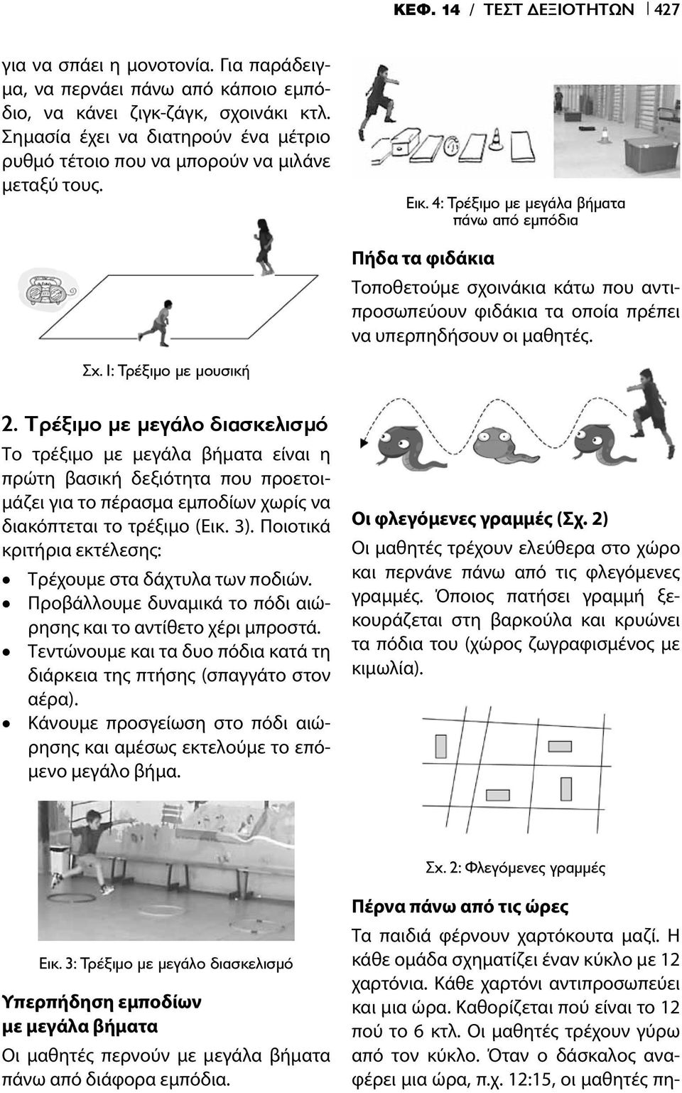 4: Τρέξιμο με μεγάλα βήματα πάνω από εμπόδια Πήδα τα φιδάκια Τοποθετούμε σχοινάκια κάτω που αντιπροσωπεύουν φιδάκια τα οποία πρέπει να υπερπηδήσουν οι μαθητές. Σχ. 1: Τρέξιμο με μουσική 2.