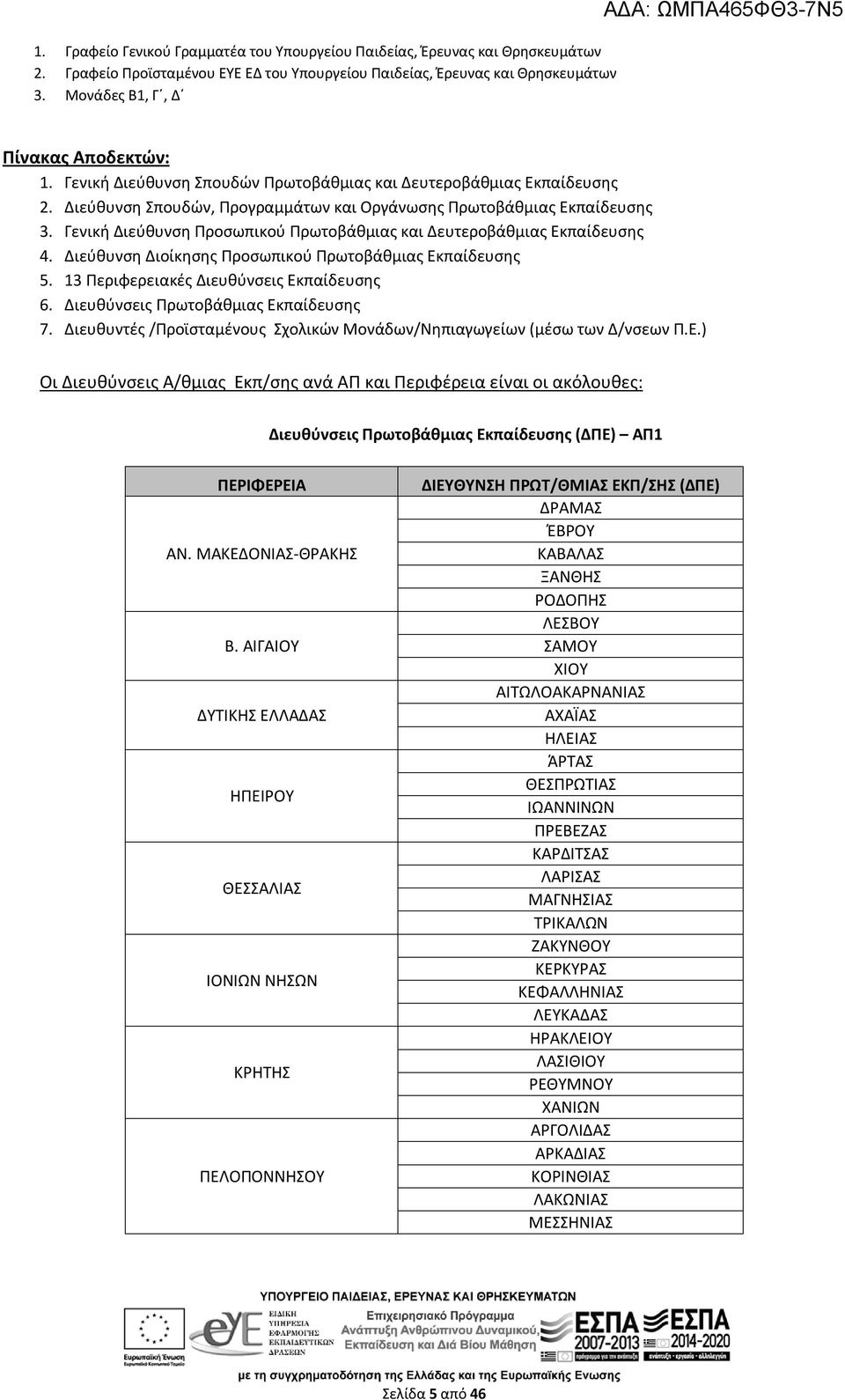 Γενική Διεύθυνση Προσωπικού Πρωτοβάθμιας και Δευτεροβάθμιας Εκπαίδευσης 4. Διεύθυνση Διοίκησης Προσωπικού Πρωτοβάθμιας Εκπαίδευσης 5. 13 Περιφερειακές Διευθύνσεις Εκπαίδευσης 6.