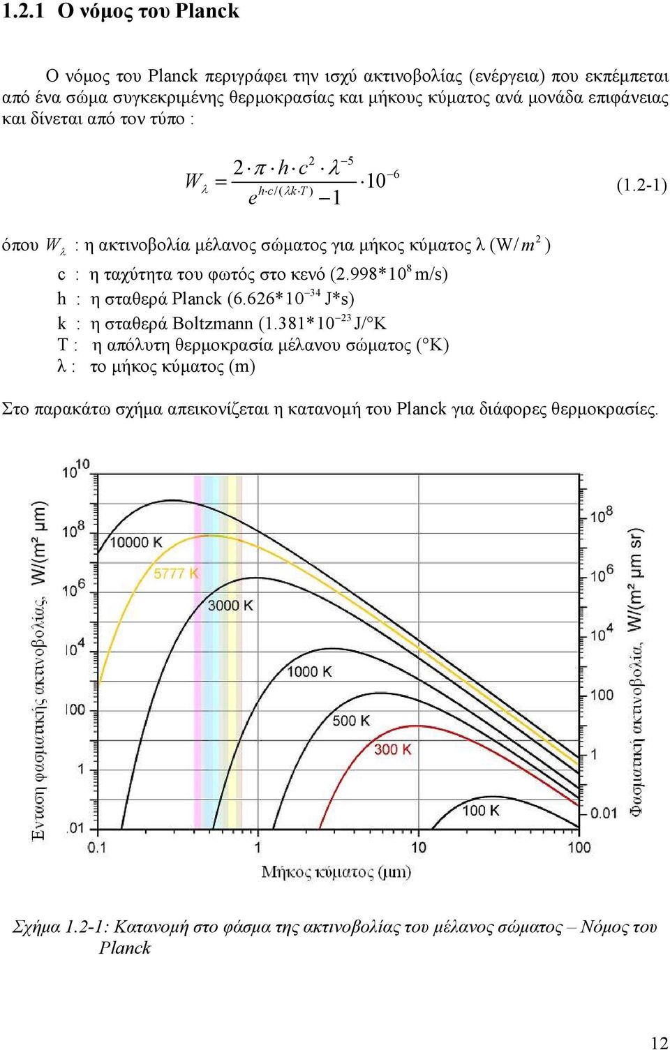 2-1) 2 όπου W λ : η ακτινοβολία µέλανος σώµατος για µήκος κύµατος λ (W/ m ) 8 c : η ταχύτητα του φωτός στο κενό (2.998* 10 m/s) 34 h : η σταθερά Planck (6.