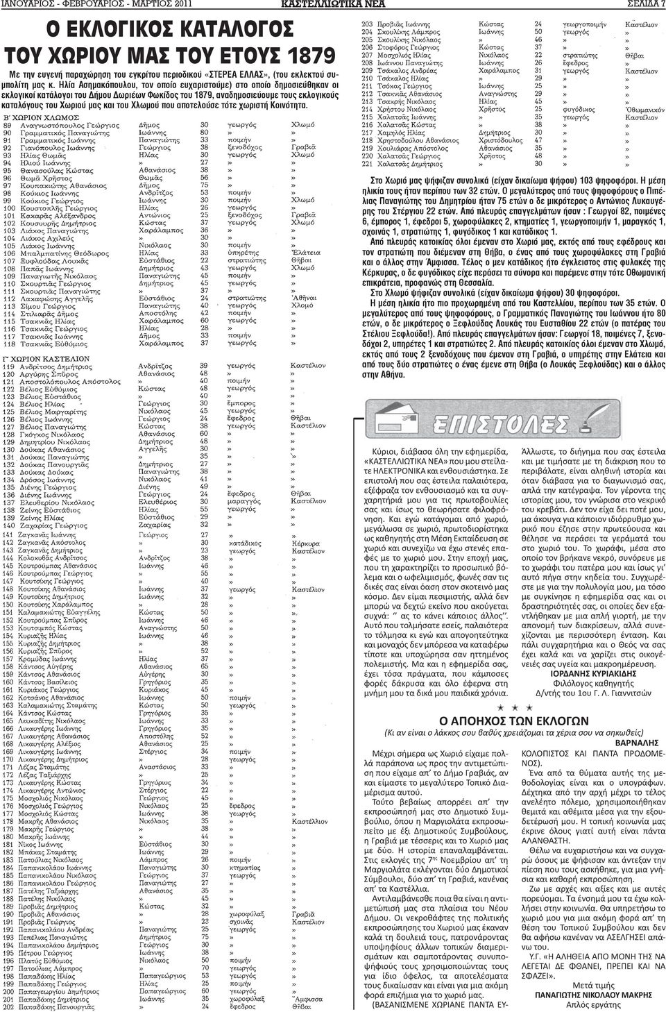 Ηλία Ασημακόπουλου, τον οποίο ευχαριστούμε) στο οποίο δημοσιεύθηκαν οι εκλογικοί κατάλογοι του Δήμου Δωριέων Φωκίδος του 1879, αναδημοσιεύουμε τους εκλογικούς καταλόγους του Χωριού μας και του Χλωμού