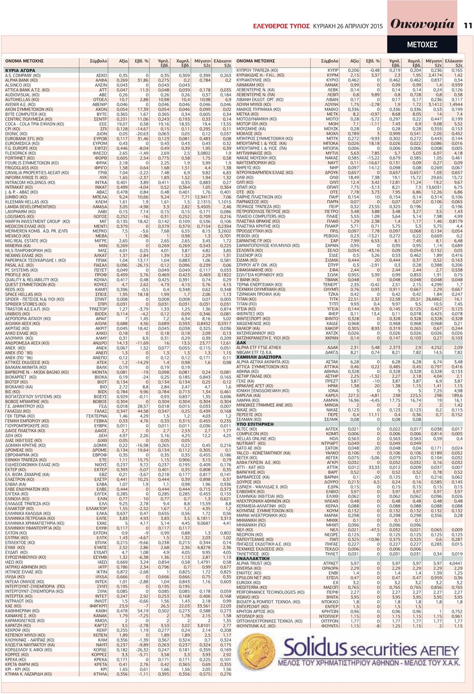 (ΚΟ) ΑΤΤ 0,047 11,9 0,048 0,039 0,178 0,035 AUDIOVISUAL (ΚΟ) ΑΒΕ 