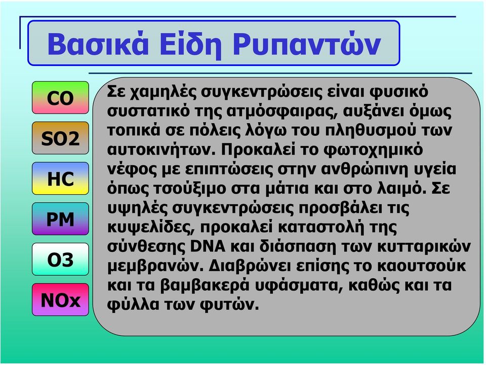 Προκαλεί το φωτοχηµικό νέφος µε επιπτώσεις στην ανθρώπινη υγεία όπως τσούξιµο στα µάτια και στο λαιµό.