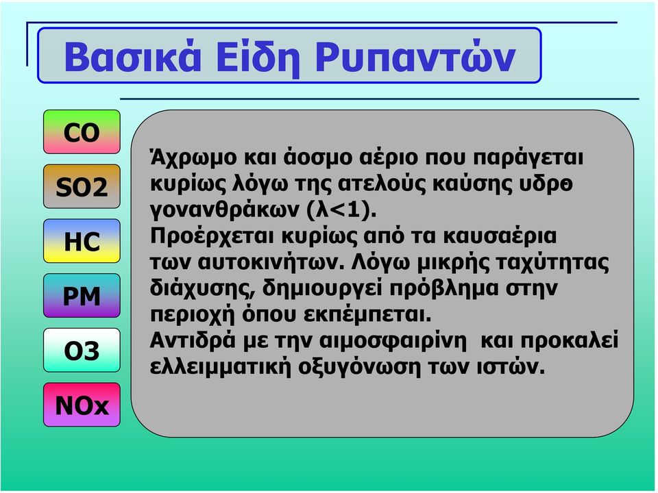 Προέρχεται κυρίως από τα καυσαέρια των αυτοκινήτων.