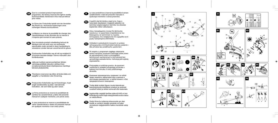 IT HU La casa produttrice si riserva la possibilità di variare caratteristiche e dati del presente manuale in qualunque momento e senza preavviso.