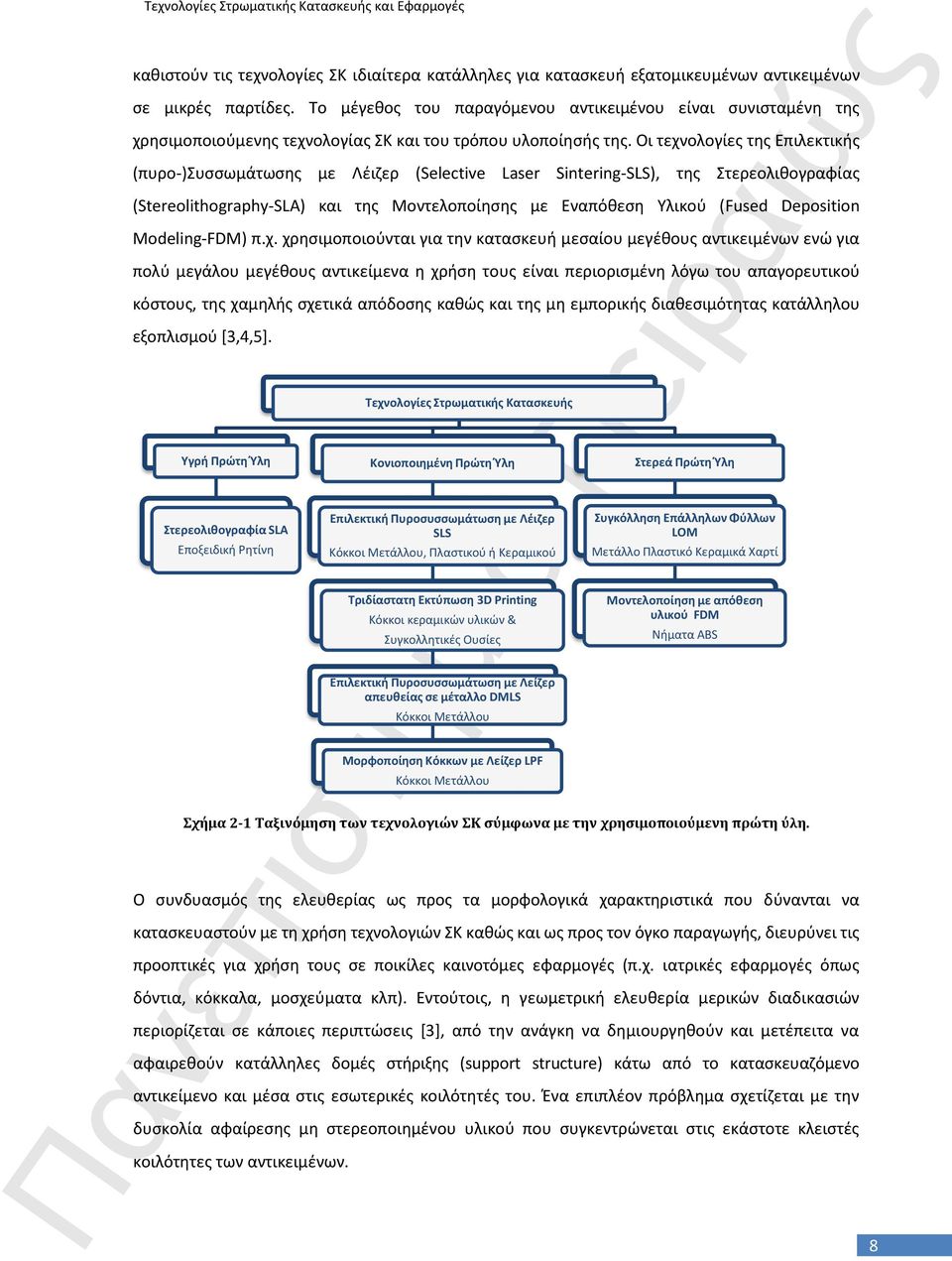 Οι τεχνολογίεσ τθσ Επιλεκτικισ (πυρο-)υςςωμάτωςθσ με Λζιηερ (Selective Laser Sintering-SLS), τθσ τερεολικογραφίασ (Stereolithography-SLA) και τθσ Μοντελοποίθςθσ με Εναπόκεςθ Τλικοφ (Fused Deposition