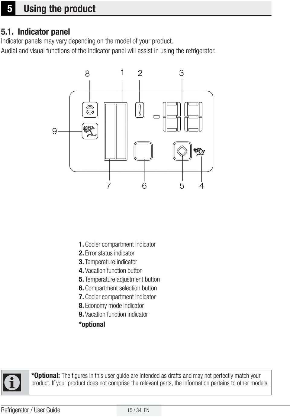 Temperature indicator 4. Vacation function button 5. Temperature adjustment button 6. Compartment selection button 7. Cooler compartment indicator 8. Economy mode indicator 9.