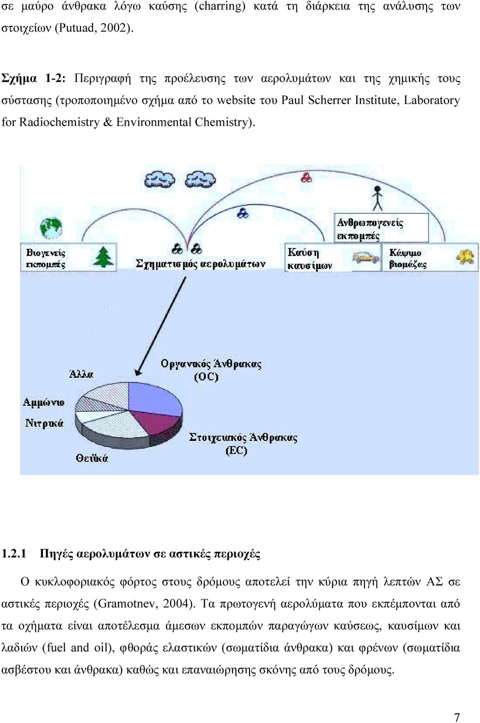 Environmental Chemistry). 1.2.1 Πηγές αερολυµάτων σε αστικές περιοχές Ο κυκλοφοριακός φόρτος στους δρόµους αποτελεί την κύρια πηγή λεπτών ΑΣ σε αστικές περιοχές (Gramotnev, 2004).