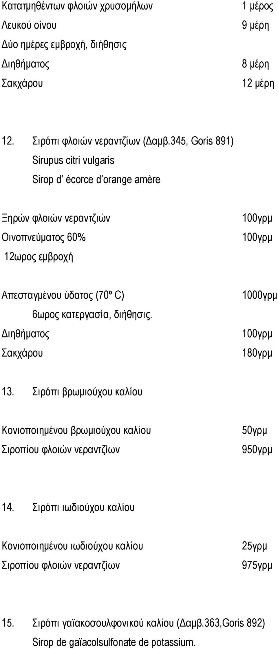 κατεργασία, διήθησις. Διηθήματος Σακχάρου 1000γρμ 100γρμ 180γρμ 13. Σιρόπι βρωμιούχου καλίου Κονιοποιημένου βρωμιούχου καλίου Σιροπίου φλοιών νεραντζίων 50γρμ 950γρμ 14.