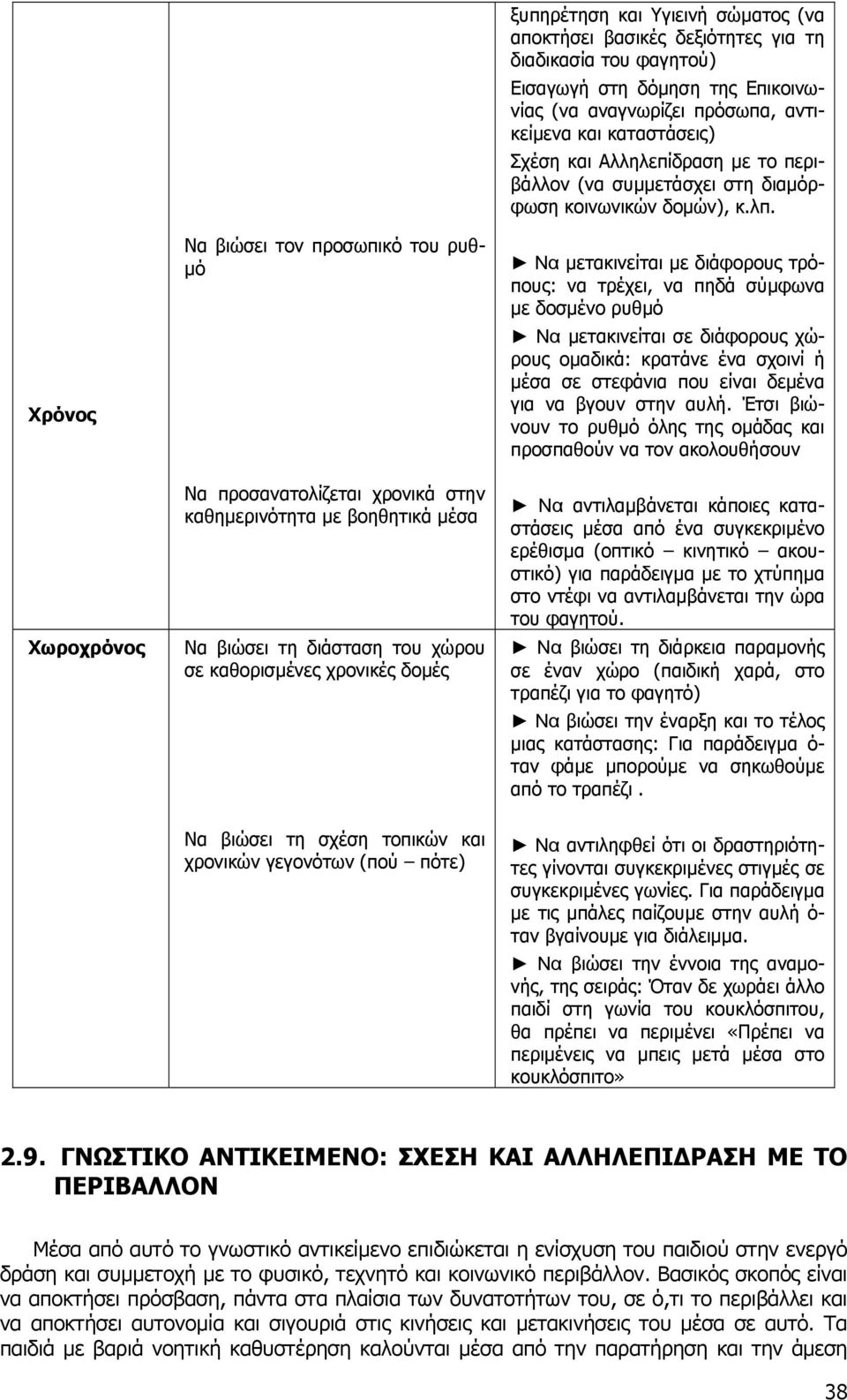 το περιβάλλον (να συµµετάσχει στη διαµόρφωση κοινωνικών δοµών), κ.λπ.