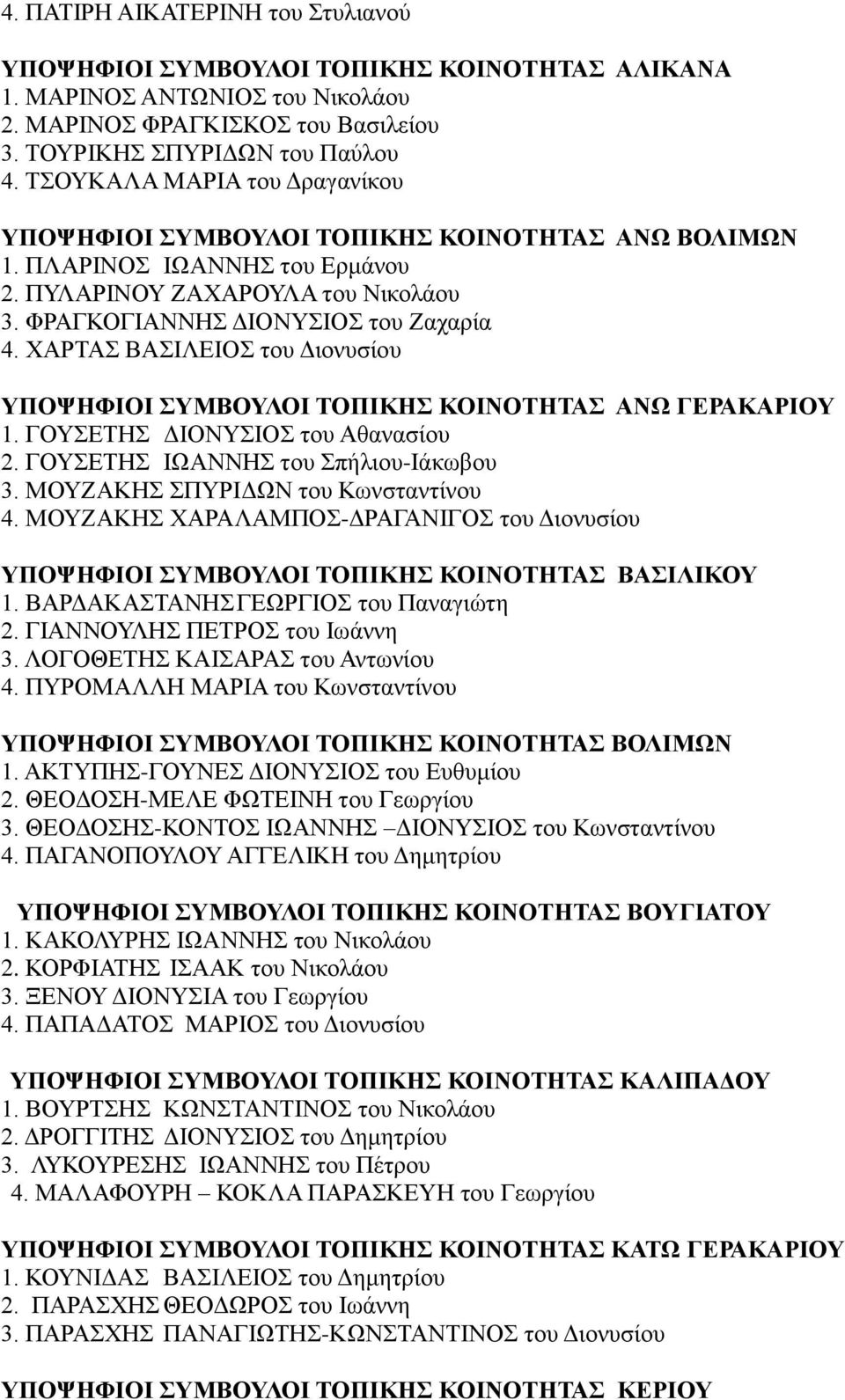 ΧΑΡΤΑΣ ΒΑΣΙΛΕΙΟΣ του Διονυσίου ΥΠΟΨΗΦΙΟΙ ΣΥΜΒΟΥΛΟΙ ΤΟΠΙΚΗΣ ΚΟΙΝΟΤΗΤΑΣ ΑΝΩ ΓΕΡΑΚΑΡΙΟΥ 1. ΓΟΥΣΕΤΗΣ ΔΙΟΝΥΣΙΟΣ του Αθανασίου 2. ΓΟΥΣΕΤΗΣ ΙΩΑΝΝΗΣ του Σπήλιου-Ιάκωβου 3.