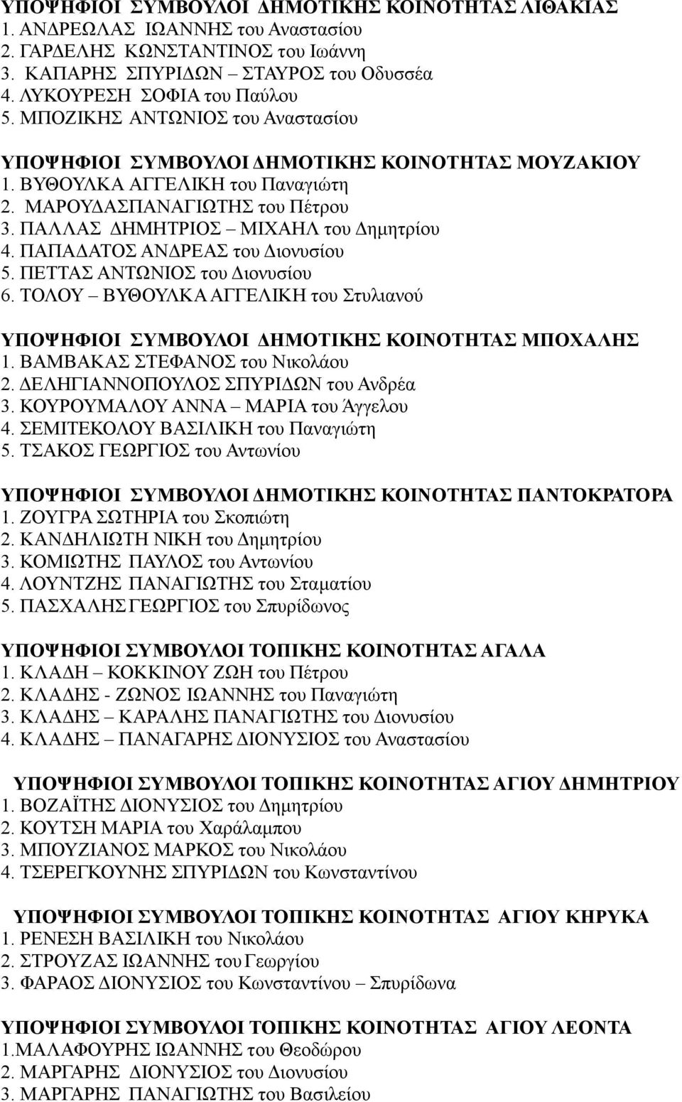ΠΑΠΑΔΑΤΟΣ ΑΝΔΡΕΑΣ του Διονυσίου 5. ΠΕΤΤΑΣ ΑΝΤΩΝΙΟΣ του Διονυσίου 6. ΤΟΛΟΥ ΒΥΘΟΥΛΚΑ ΑΓΓΕΛΙΚΗ του Στυλιανού ΥΠΟΨΗΦΙΟΙ ΣΥΜΒΟΥΛΟΙ ΔΗΜΟΤΙΚΗΣ ΚΟΙΝΟΤΗΤΑΣ ΜΠΟΧΑΛΗΣ 1. ΒΑΜΒΑΚΑΣ ΣΤΕΦΑΝΟΣ του Νικολάου 2.