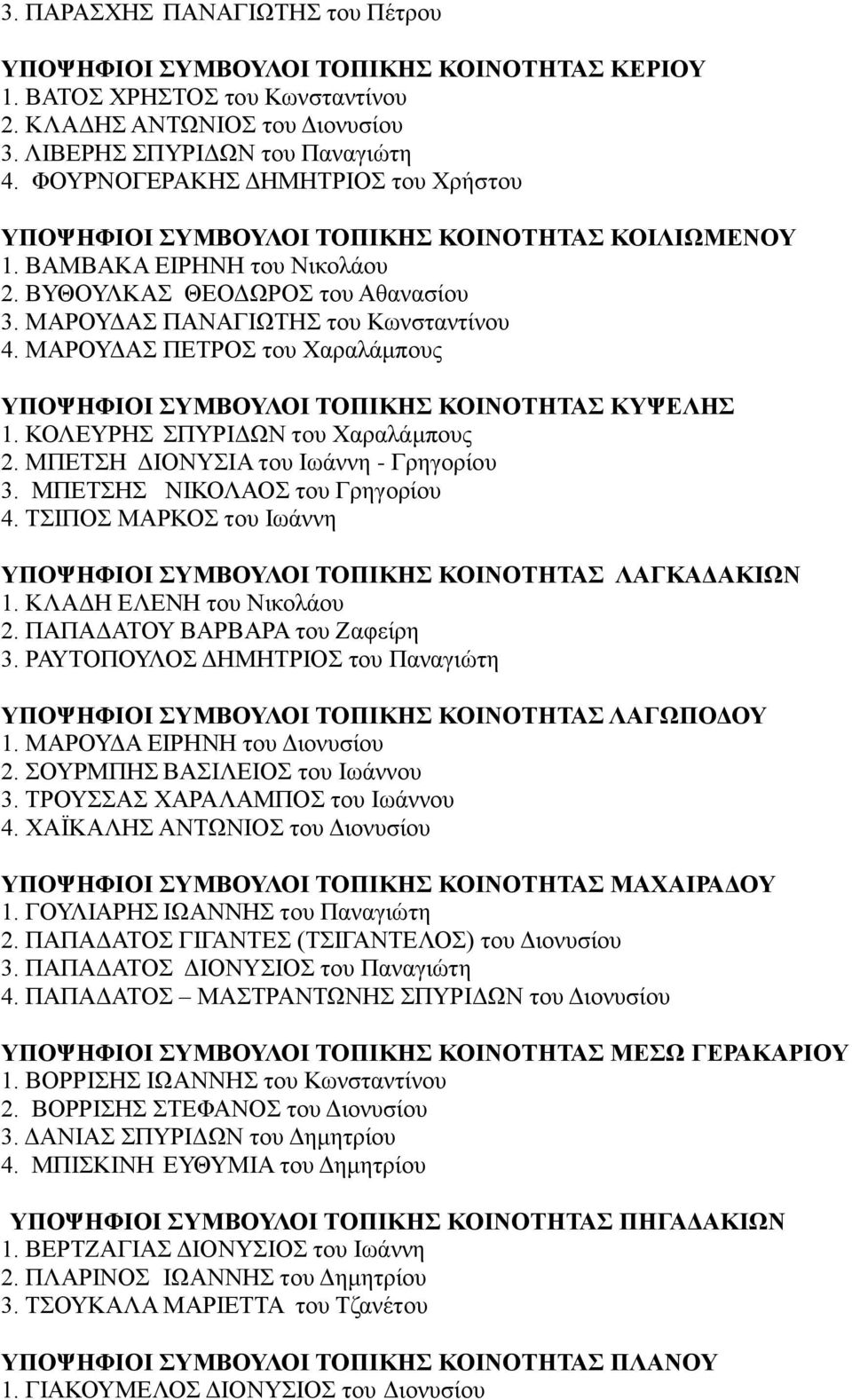 ΜΑΡΟΥΔΑΣ ΠΕΤΡΟΣ του Χαραλάμπους ΥΠΟΨΗΦΙΟΙ ΣΥΜΒΟΥΛΟΙ ΤΟΠΙΚΗΣ ΚΟΙΝΟΤΗΤΑΣ ΚΥΨΕΛΗΣ 1. ΚΟΛΕΥΡΗΣ ΣΠΥΡΙΔΩΝ του Χαραλάμπους 2. ΜΠΕΤΣΗ ΔΙΟΝΥΣΙΑ του Ιωάννη - Γρηγορίου 3. ΜΠΕΤΣΗΣ ΝΙΚΟΛΑΟΣ του Γρηγορίου 4.