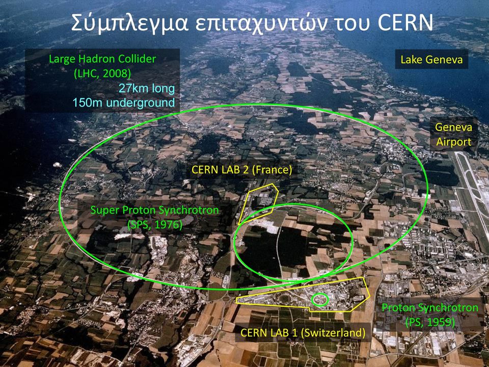 Lake Geneva Geneva Airport Super Proton Synchrotron (SPS,