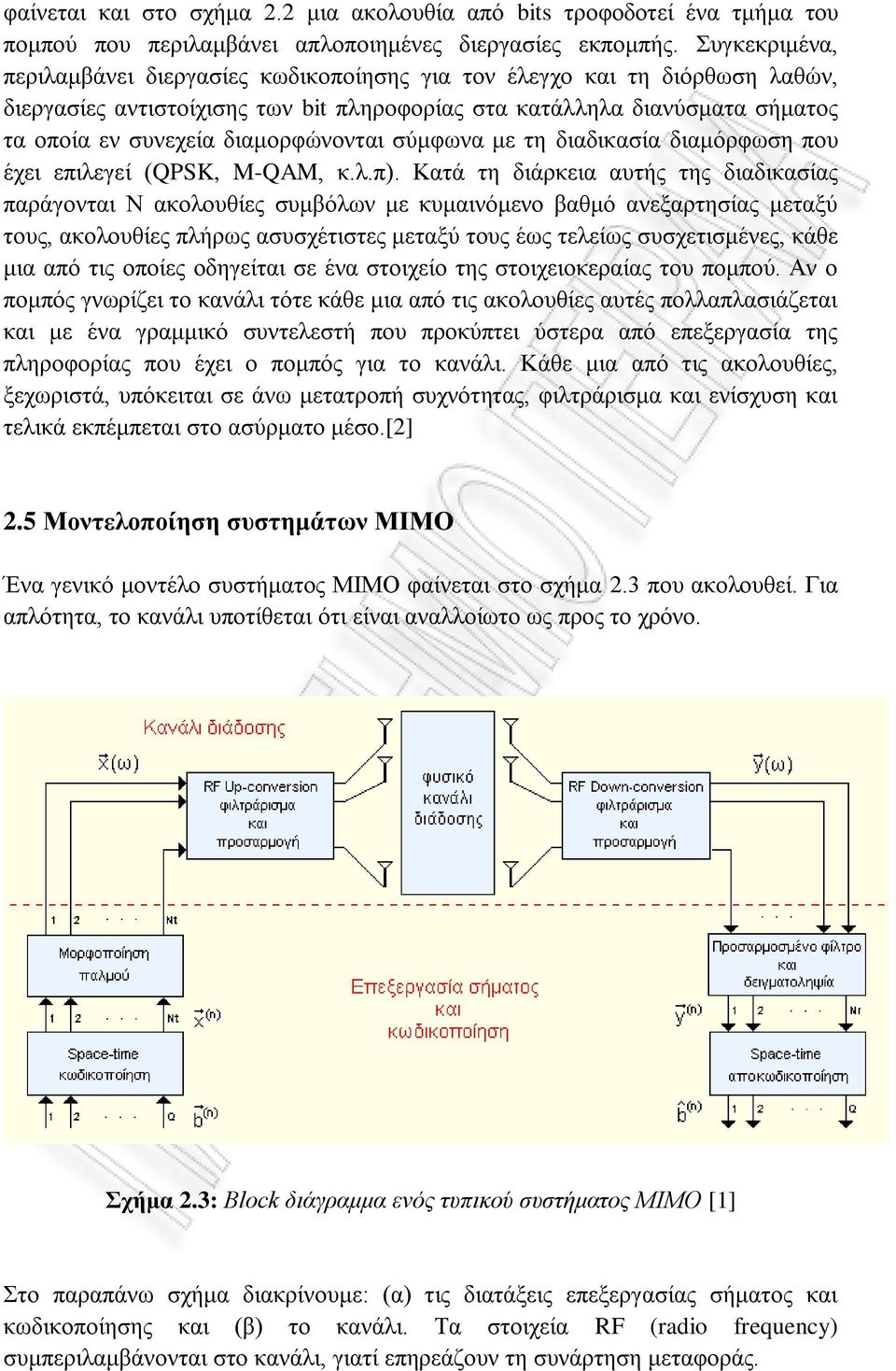 διαμορφώνονται σύμφωνα με τη διαδικασία διαμόρφωση που έχει επιλεγεί (QPSK, M-QAM, κ.λ.π).