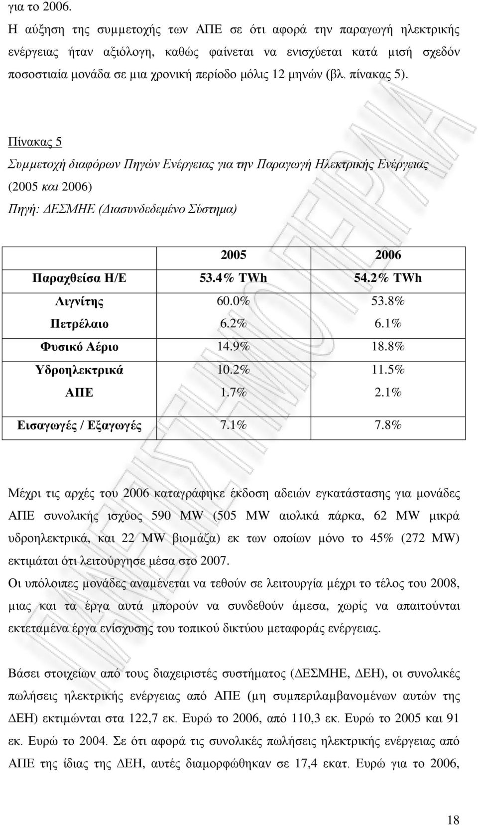 πίνακας 5). Πίνακας 5 Συµµετοχή διαφόρων Πηγών Ενέργειας για την Παραγωγή Ηλεκτρικής Ενέργειας (2005 και 2006) Πηγή: ΔΕΣΜΗΕ (Διασυνδεδεμένο Σύστημα) 2005 2006 Παραχθείσα Η/Ε 53.4% TWh 54.