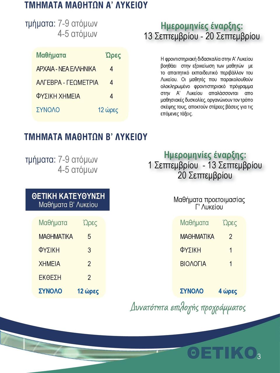 Οι μαθητές που παρακολουθούν ολοκληρωμένο φροντιστηριακό πρόγραμμα στην Α Λυκείου απαλάσσονται απο μαθησιακές δυσκολίες, οργανώνουν τον τρόπο σκέψης τους, αποκτούν στέρεες βάσεις για τις επόμενες