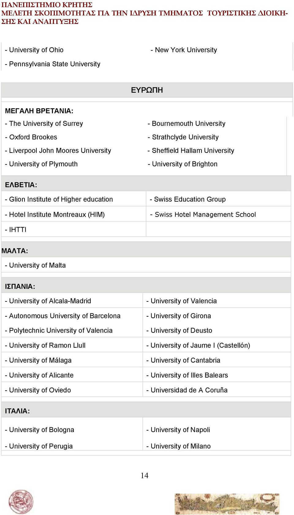 Institute Montreaux (HIM) - Swiss Hotel Management School - IHTTI ΜΑΛΤΑ: - University of Malta ΙΣΠΑΝΙΑ: - University of Alcala-Madrid - University of Valencia - Autonomous University of Barcelona -