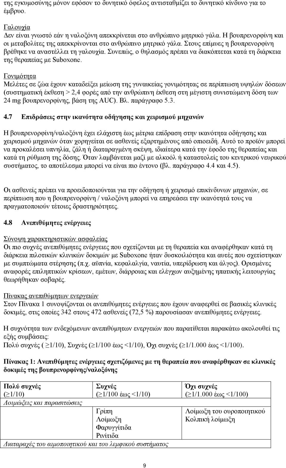 Συνεπώς, ο θηλασμός πρέπει να διακόπτεται κατά τη διάρκεια της θεραπείας με Suboxone.