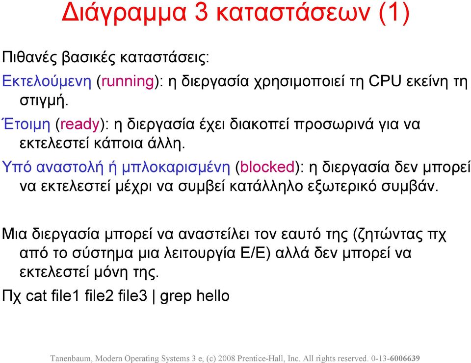 Υπό αναστολή ή μπλοκαρισμένη (blocked): η διεργασία δεν μπορεί να εκτελεστεί μέχρι να συμβεί κατάλληλο εξωτερικό συμβάν.