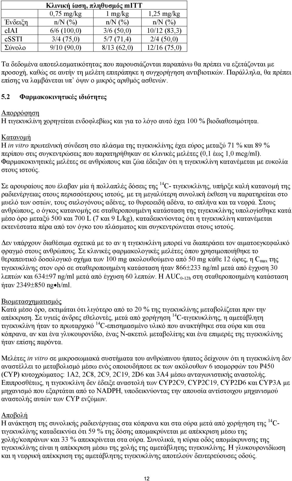 Παράλληλα, θα πρέπει επίσης να λαμβάνεται υπ όψιν ο μικρός αριθμός ασθενών. 5.