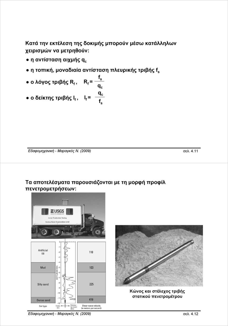 c q c f s Εδαφομηχανική - Μαραγκός Ν. (2009) σελ. 4.