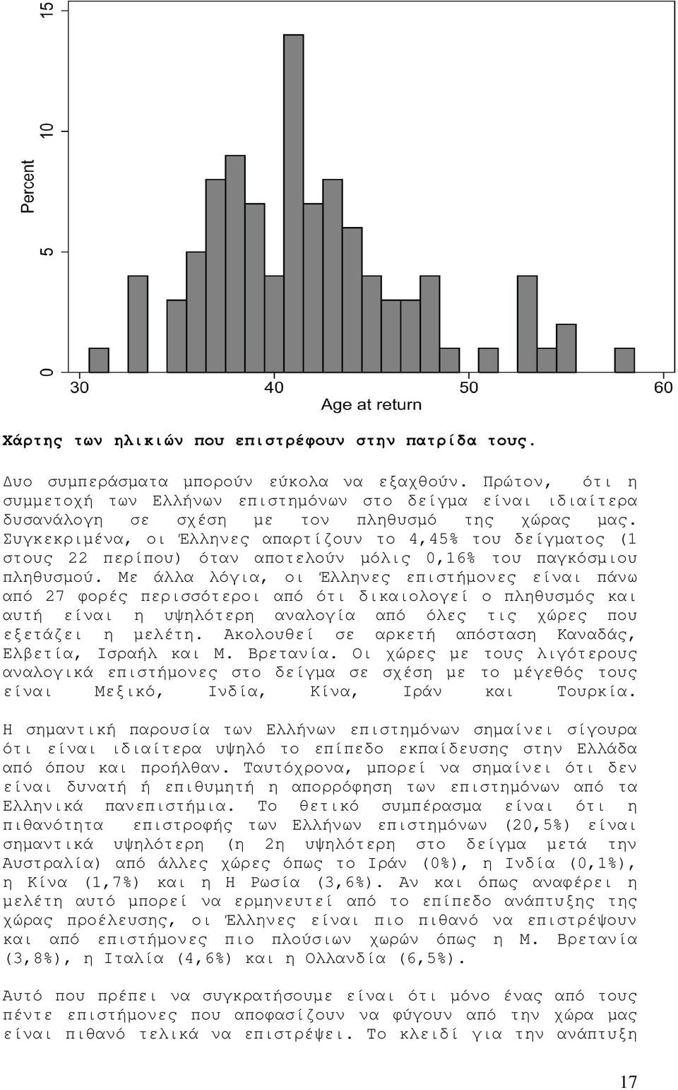 Συγκεκριµένα, οι Έλληνες απαρτίζουν το 4,45% του δείγµατος (1 στους 22 περίπου) όταν αποτελούν µόλις 0,16% του παγκόσµιου πληθυσµού.