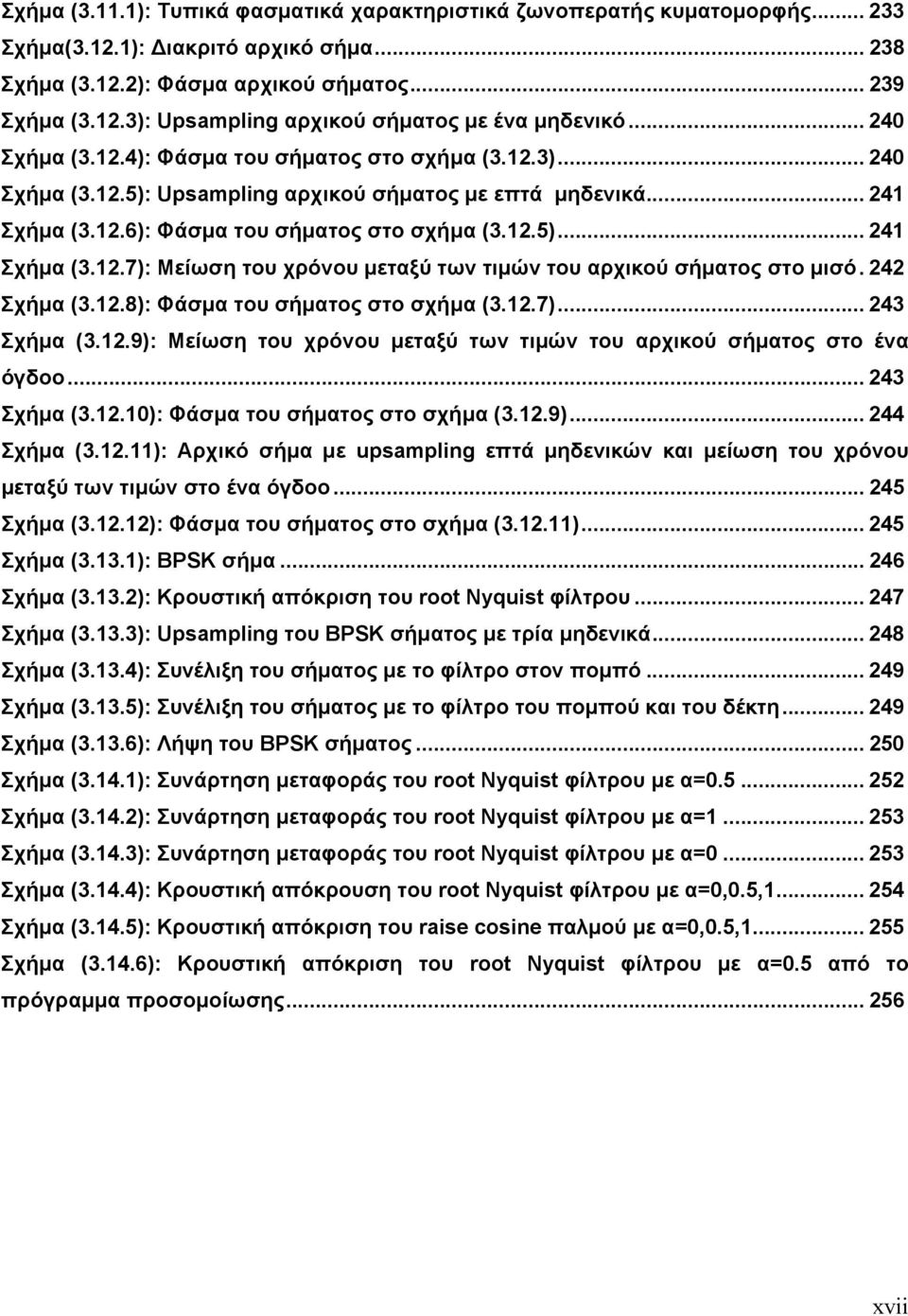 4 Σχήµα (3.1.8): Φάσµα του σήµατος στο σχήµα (3.1.7)... 43 Σχήµα (3.1.9): Μείωση του χρόνου µεταξύ των τιµών του αρχικού σήµατος στο ένα όγδοο... 43 Σχήµα (3.1.10): Φάσµα του σήµατος στο σχήµα (3.1.9)... 44 Σχήµα (3.